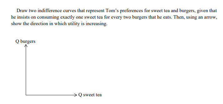 Draw two indifference curves that represent Tom's preferences for sweet tea and burgers, given that
he insists on consuming exactly one sweet tea for every two burgers that he eats. Then, using an arrow,
show the direction in which utility is increasing.
Q burgers
Q sweet tea
