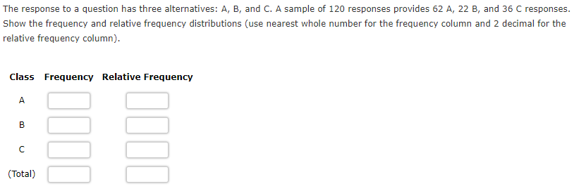 The response to a question has three alternatives: A, B, and C. A sample of 120 responses provides 62 A, 22 B, and 36 C responses.
Show the frequency and relative frequency distributions (use nearest whole number for the frequency column and 2 decimal for the
relative frequency column).
Class Frequency Relative Frequency
A
B
(Total)
