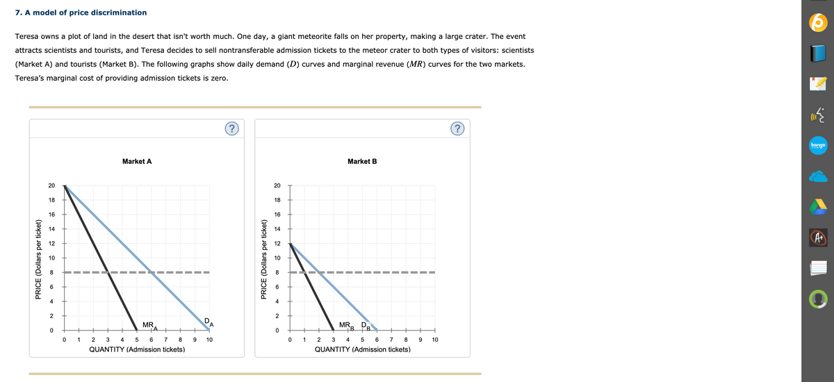 7. A model of price discrimination
Teresa owns a plot of land in the desert that isn't worth much. One day, a giant meteorite falls on her property, making a large crater. The event
attracts scientists and tourists, and Teresa decides to sell nontransferable admission tickets to the meteor crater to both types of visitors: scientists
(Market A) and tourists (Market B). The following graphs show daily demand (D) curves and marginal revenue (MR) curves for the two markets.
Teresa's marginal cost of providing admission tickets is zero.
bongo
Market A
Market B
20
20
18
18
16
16
14
14
A
12
12
10
10
8
8
6.
4
4
2
2
PB
MR
A
MR,
1
3
4
5
7
9.
10
1
2
4
6.
7
9.
10
QUANTITY (Admission tickets)
QUANTITY (Admission tickets)
PRICE (Dollars per ticket)
PRICE (Dollars per ticket)
