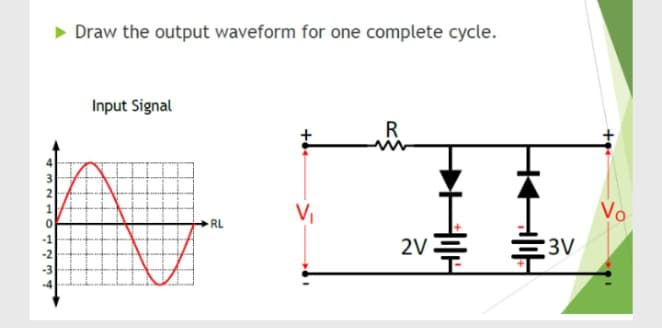 ه با به مه م شه
-1
Draw the output waveform for one complete cycle.
Input Signal
R
V₁
RL
2V
14
+4
3V
Vo