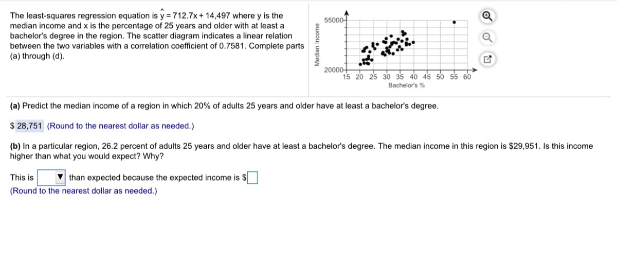 The least-squares regression equation is y = 712.7x+ 14,497 where y is the
median income and x is the percentage of 25 years and older with at least a
bachelor's degree in the region. The scatter diagram indicates a linear relation
between the two variables with a correlation coefficient of 0.7581. Complete parts
(a) through (d).
55000-
20000-
15 20 25 30 35 40 45 50 55 60
Bachelor's %
(a) Predict the median income of a region in which 20% of adults 25 years and older have at least a bachelor's degree.
$ 28,751 (Round to the nearest dollar as needed.)
(b) In a particular region, 26.2 percent of adults 25 years and older have at least a bachelor's degree. The median income in this region is $29,951. Is this income
higher than what you would expect? Why?
This is
V than expected because the expected income is $
(Round to the nearest dollar as needed.)
Median Income
