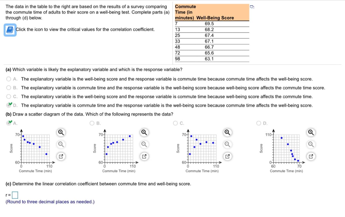 The data in the table to the right are based on the results of a survey comparing
the commute time of adults to their score on a well-being test. Complete parts (a)
through (d) below.
Commute
Time (in
minutes) Well-Being Score
69.5
Click the icon to view the critical values for the correlation coefficient.
13
68.2
25
67.4
33
67.1
48
66.7
72
65.6
98
63.1
(a) Which variable is likely the explanatory variable and which is the response variable?
O A. The explanatory variable is the well-being score and the response variable is commute time because commute time affects the well-being score.
O B. The explanatory variable is commute time and the response variable is the well-being score because well-being score affects the commute time score.
O C. The explanatory variable is the well-being score and the response variable is commute time because well-being score affects the commute time.
OD. The explanatory variable is commute time and the response variable is the well-being score because commute time affects the well-being score.
(b) Draw a scatter diagram of the data. Which of the following represents the data?
C A.
OB.
Oc.
OD.
70-
70-
70-
110-
60
60-
60-
110
110
110
60
70
Commute Time (min)
Commute Time (min)
Commute Time (min)
Commute Time (min)
(c) Determine the linear correlation coefficient between commute time and well-being score.
r3D
(Round to three decimal places as needed.)
