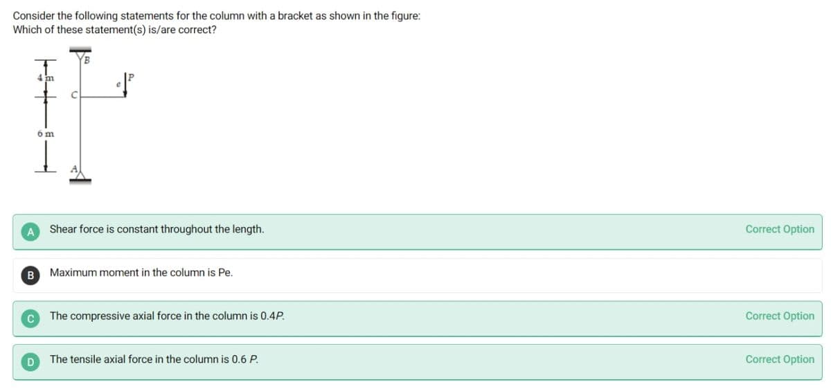 Consider the following statements for the column with a bracket as shown in the figure:
Which of these statement(s) is/are correct?
6 m
Shear force is constant throughout the length.
Correct Option
Maximum moment in the column is Pe.
The compressive axial force in the column is 0.4P.
Correct Option
The tensile axial force in the column is 0.6 P.
Correct Option
