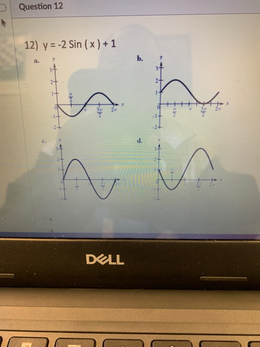 D Question 12
12) y = -2 Sin ( x ) + 1
a.
2+
d.
DELL
