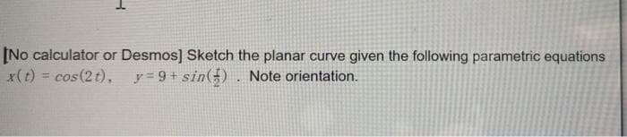 [No calculator or Desmos] Sketch the planar curve given the following parametric equations
x(t) = cos (2t),
y = 9 + sin(). Note orientation.
%3D
