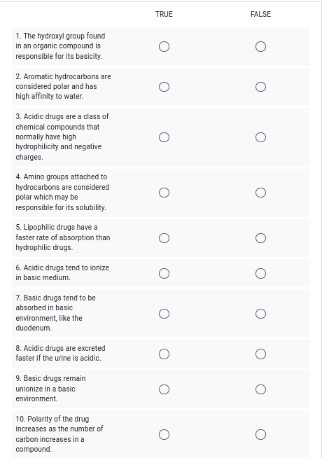TRUE
FALSE
1. The hydroxyl group found
in an organic compound is
responsible for its basicity.
2. Aromatic hydrocarbons are
considered polar and has
high affinity to water.
3. Acidic drugs are a class of
chemical compounds that
normally have high
hydrophilicity and negative
charges.
4. Amino groups attached to
hydrocarbons are considered
polar which may be
responsible for its solubility.
5. Lipophilic drugs have a
faster rate of absorption than
hydrophilic drugs.
6. Acidic drugs tend to ionize
in basic medium.
7. Basic drugs tend to be
absorbed in basic
environment, like the
duodenum.
8. Acidic drugs are excreted
faster if the urine is acidic.
9. Basic drugs remain
unionize in a basic
environment.
10. Polarity of the drug
increases as the number of
carbon increases in a
compound.
