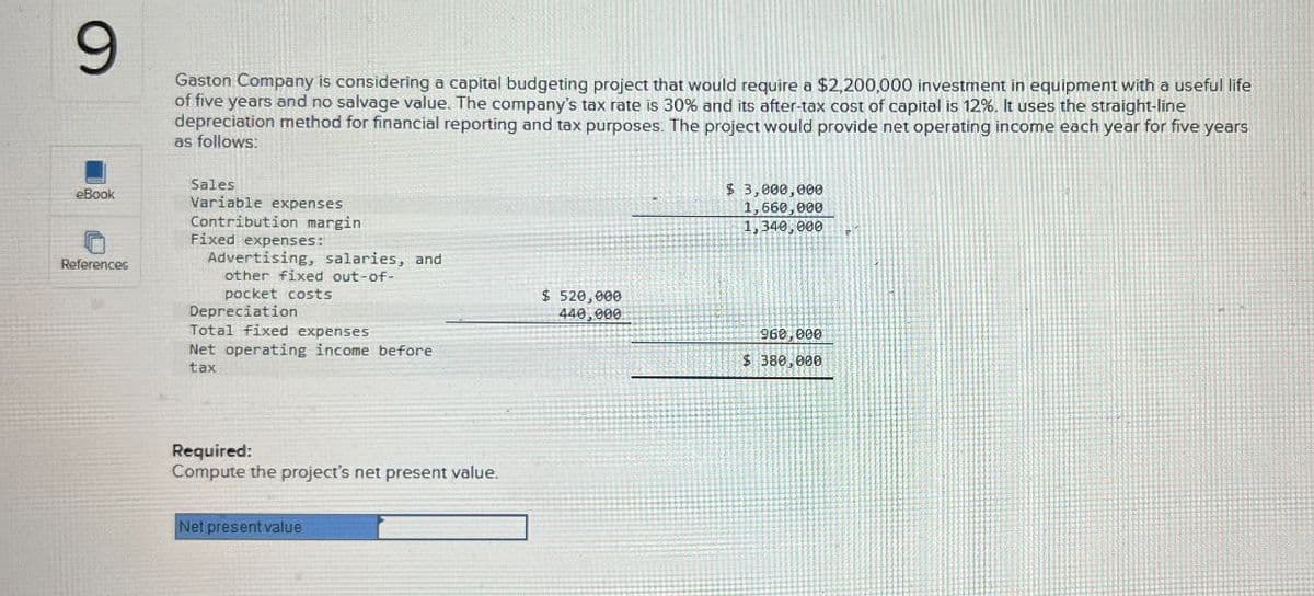 9
eBook
References
Gaston Company is considering a capital budgeting project that would require a $2,200,000 investment in equipment with a useful life
of five years and no salvage value. The company's tax rate is 30% and its after-tax cost of capital is 12%. It uses the straight-line
depreciation method for financial reporting and tax purposes. The project would provide net operating income each year for five years
as follows:
Sales
Variable expenses
Contribution margin
Fixed expenses:
Advertising, salaries, and
other fixed out-of-
pocket costs
Depreciation
Total fixed expenses
Net operating income before
tax
$520,000
440,000
$ 3,000,000
1,660,000
1,340,000
960,000
$ 380,000
Required:
Compute the project's net present value.
Net present value