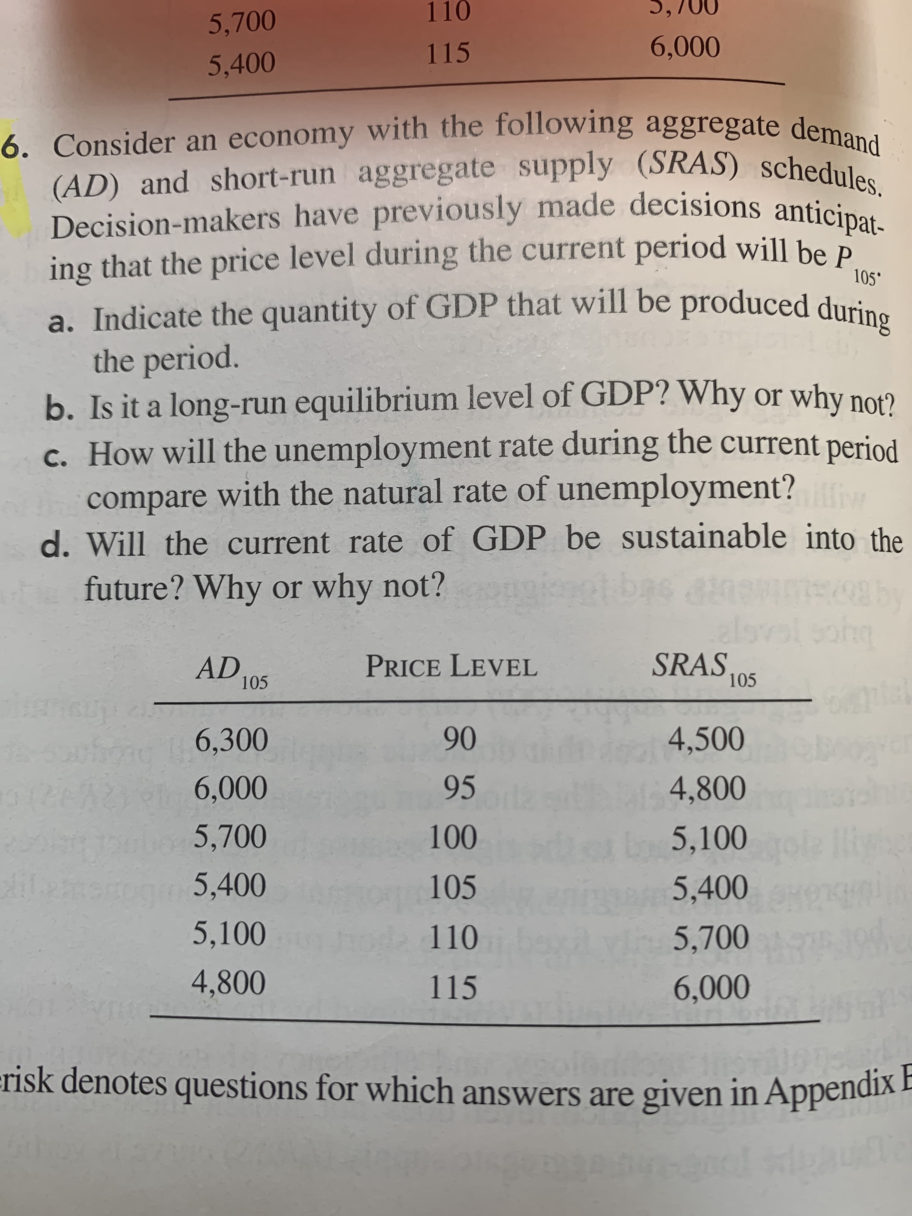 ### Understanding Economic Equilibrium: Aggregate Demand and Short-Run Aggregate Supply

Consider an economy with the following aggregate demand (AD) and short-run aggregate supply (SRAS) schedules. Decision-makers have previously made decisions anticipating that the price level during the current period will be \( P^{105} \).

#### Data Table:

| Price Level | \( AD^{105} \) | \( SRAS^{105} \) |
|-------------|----------------|-----------------|
| 90          | 6,300          | 4,500           |
| 95          | 6,000          | 4,800           |
| 100         | 5,700          | 5,100           |
| 105         | 5,400          | 5,400           |
| 110         | 5,100          | 5,700           |
| 115         | 4,800          | 6,000           |

#### Questions:

a. **Indicate the quantity of GDP that will be produced during the period.**

   - At the anticipated price level \( P = 105 \), the quantities of GDP demanded and supplied are equal at 5,400. Thus, the GDP produced during the period will be 5,400.

b. **Is it a long-run equilibrium level of GDP? Why or why not?**

   - In the long run, equilibrium occurs where the aggregate demand curve intersects both the short-run and long-run aggregate supply curves. For the provided data, the GDP level of 5,400 at \( P = 105 \), matches both AD and SRAS, suggesting it could represent a short-run equilibrium. However, whether it represents a long-term equilibrium would require additional information about the economy's long-run aggregate supply schedule.

c. **How will the unemployment rate during the current period compare with the natural rate of unemployment?**

   - If the GDP level of 5,400 is indeed the full-employment level of output, then the unemployment rate would coincide with the natural rate of unemployment. If the equilibrium occurs at the full-employment GDP, the economy is not facing cyclical unemployment, only the natural rate of unemployment persists.

d. **Will the current rate of GDP be sustainable into the future? Why or why not?**

   - Sustainability of the current GDP rate into the future depends on whether this level represents long-run equilibrium. If the equilibrium at \( P = 105