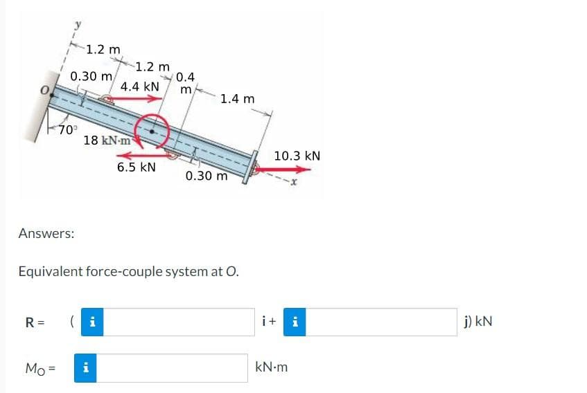 1.2 m
1.2 m
0.4
m
0.30 m/
4.4 kN
1.4 m
F10°
18 kN-m
10.3 kN
6.5 kN
0.30 m
Answers:
Equivalent force-couple system at O.
R =
(i
i+ i
j) kN
Mo =
i
kN-m
