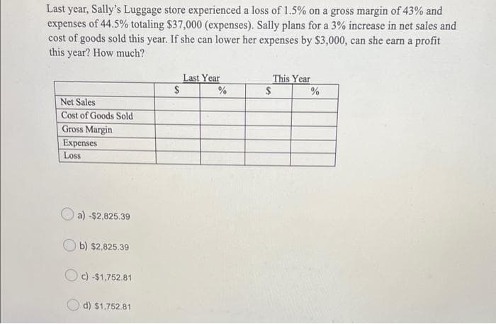 Last year, Sally's Luggage store experienced a loss of 1.5% on a gross margin of 43% and
expenses of 44.5% totaling $37,000 (expenses). Sally plans for a 3% increase in net sales and
cost of goods sold this year. If she can lower her expenses by $3,000, can she earn a profit
this year? How much?
Last Year
$
This Year
%
Net Sales
Cost of Goods Sold
Gross Margin
Expenses
Los
a) -$2,825.39
b) $2,825.39
O c) -$1,752.81
d) $1,752.81
