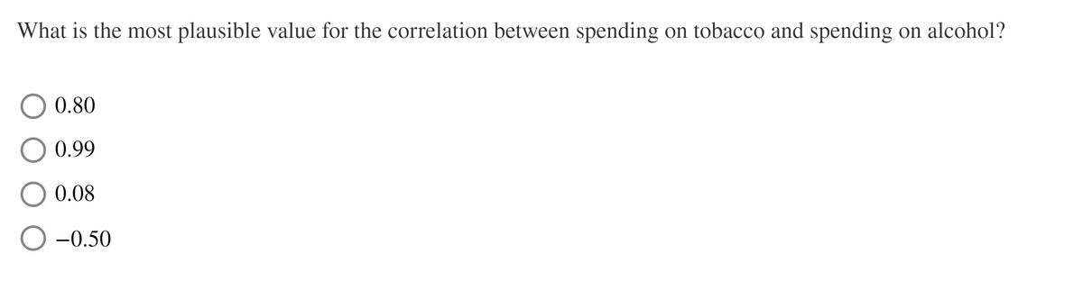 What is the most plausible value for the correlation between spending on tobacco and spending on alcohol?
0.80
0.99
0.08
-0.50
