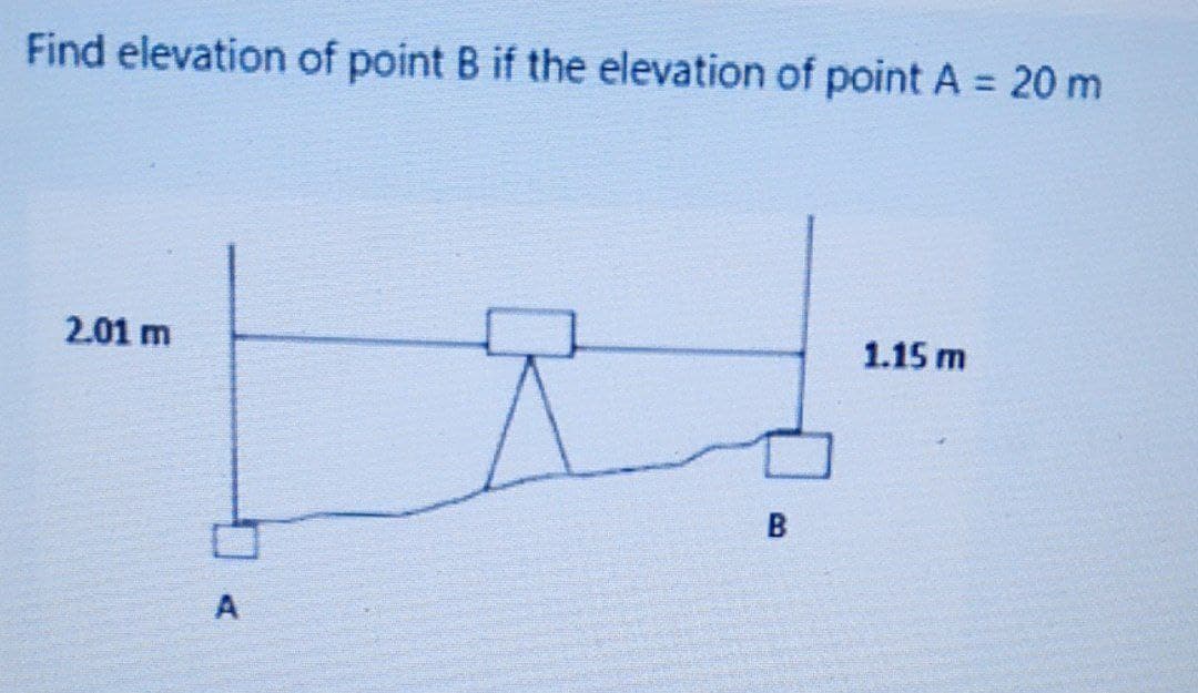 Find elevation of point B if the elevation of point A = 20 m
2.01 m
1.15 m
B
A.
