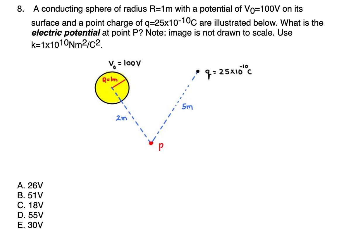 8. A conducting sphere of radius R=1m with a potential of Vo=100V on its
surface and a point charge of q=D25x10-10C are illustrated below. What is the
electric potential at point P? Note: image is not drawn to scale. Use
k=1x1010Nm2/c2.
V. = loov
%3D
• 9:25x10°c
R= Im
5m
2m
A. 26V
В. 51V
С. 18V
D. 55V
Е. 3OV
