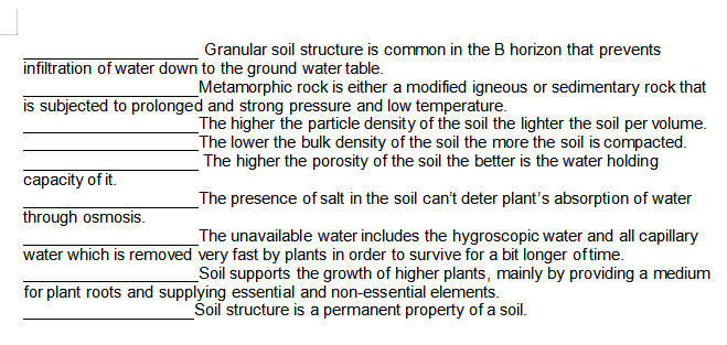 Granular soil structure is common in the B horizon that prevents
infiltration of water down to the ground water table.
_Metamorphic rock is either a modified igneous or sedimentary rock that
is subjected to prolonged and strong pressure and low temperature.
_The higher the particle density of the soil the lighter the soil per volume.
The lower the bulk density of the soil the more the soil is compacted.
The higher the porosity of the soil the better is the water holding
capacity of it.
_The presence of salt in the soil can't deter plant's absorption of water
through osmosis.
_The unavailable water includes the hygroscopic water and all capillary
water which is removed very fast by plants in order to survive for a bit longer of time.
Soil supports the growth of higher plants, mainly by providing a medium
for plant roots and supplying essential and non-essential elements.
Soil structure is a permanent property of a soil.
