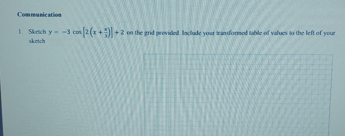 Communication
1.
Sketch y = -3 cos 2 (x +-) + 2 on the grid provided Include your transformed table of values to the left of your
COS
sketch
