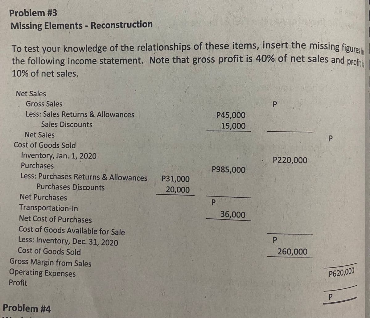 Problem #3
Missing Elements - Reconstruction
To test your knowledge of the relationships of these items, insert the missing figure
the following income statement. Note that gross profit is 40% of net sales and profs.
10% of net sales.
Net Sales
Gross Sales
Less: Sales Returns & Allowances
P45,000
Sales Discounts
15,000
Net Sales
Cost of Goods Sold
Inventory, Jan. 1, 2020
Purchases
P220,000
P985,000
Less: Purchases Returns & Allowances
P31,000
Purchases Discounts
20,000
Net Purchases
P.
Transportation-In
Net Cost of Purchases
36,000
Cost of Goods Available for Sale
Less: Inventory, Dec. 31, 2020
Cost of Goods Sold
260,000
Gross Margin from Sales
Operating Expenses
P620,000
Profit
P.
Problem #4
