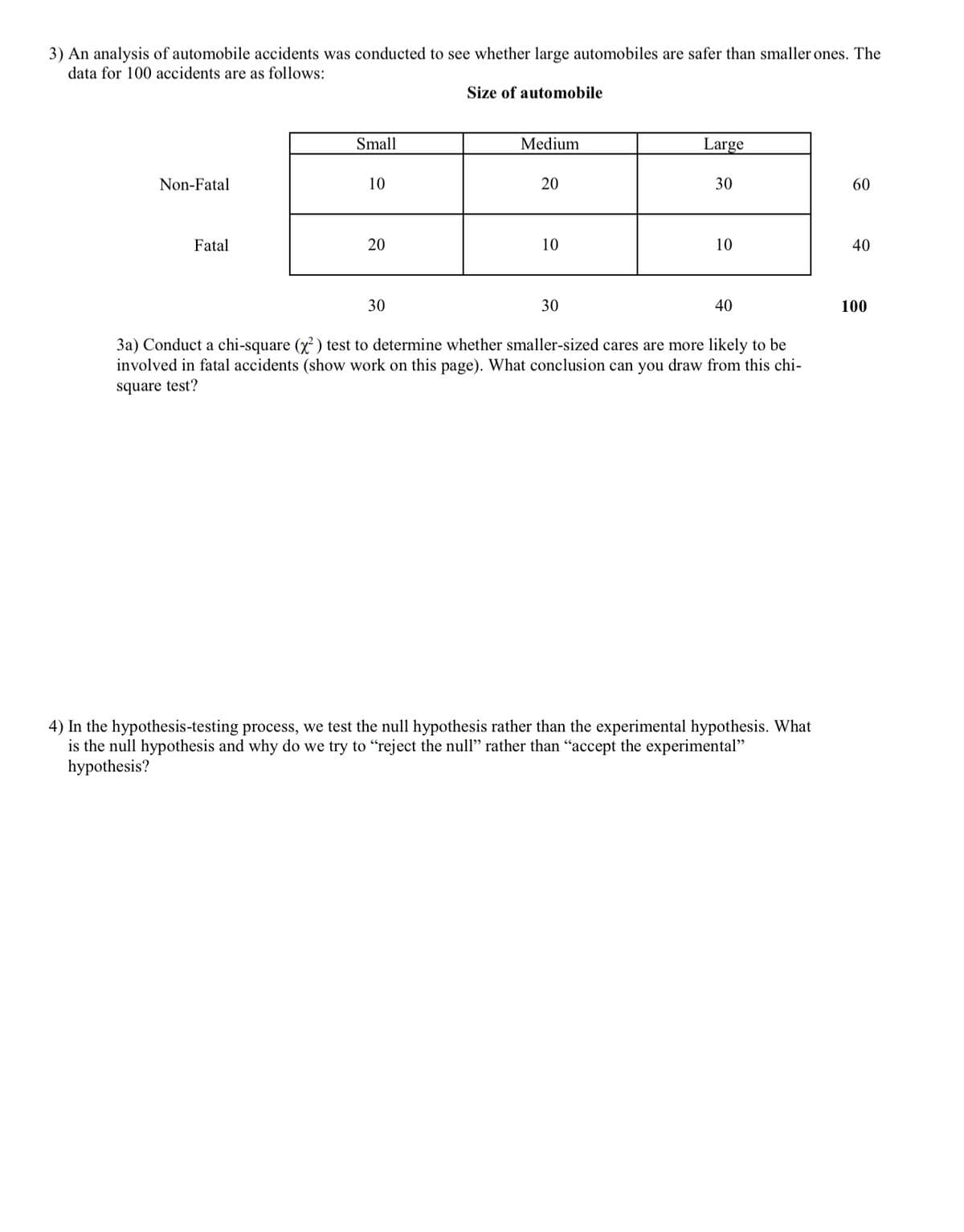 3) An analysis of automobile accidents was conducted to see whether large automobiles are safer than smaller ones. The
data for 100 accidents are as follows:
Non-Fatal
Fatal
Small
10
20
30
Size of automobile
Medium
20
10
30
Large
30
10
40
3a) Conduct a chi-square (x²) test to determine whether smaller-sized cares are more likely to be
involved in fatal accidents (show work on this page). What conclusion can you draw from this chi-
square test?
4) In the hypothesis-testing process, we test the null hypothesis rather than the experimental hypothesis. What
is the null hypothesis and why do we try to "reject the null" rather than "accept the experimental"
hypothesis?
60
40
100