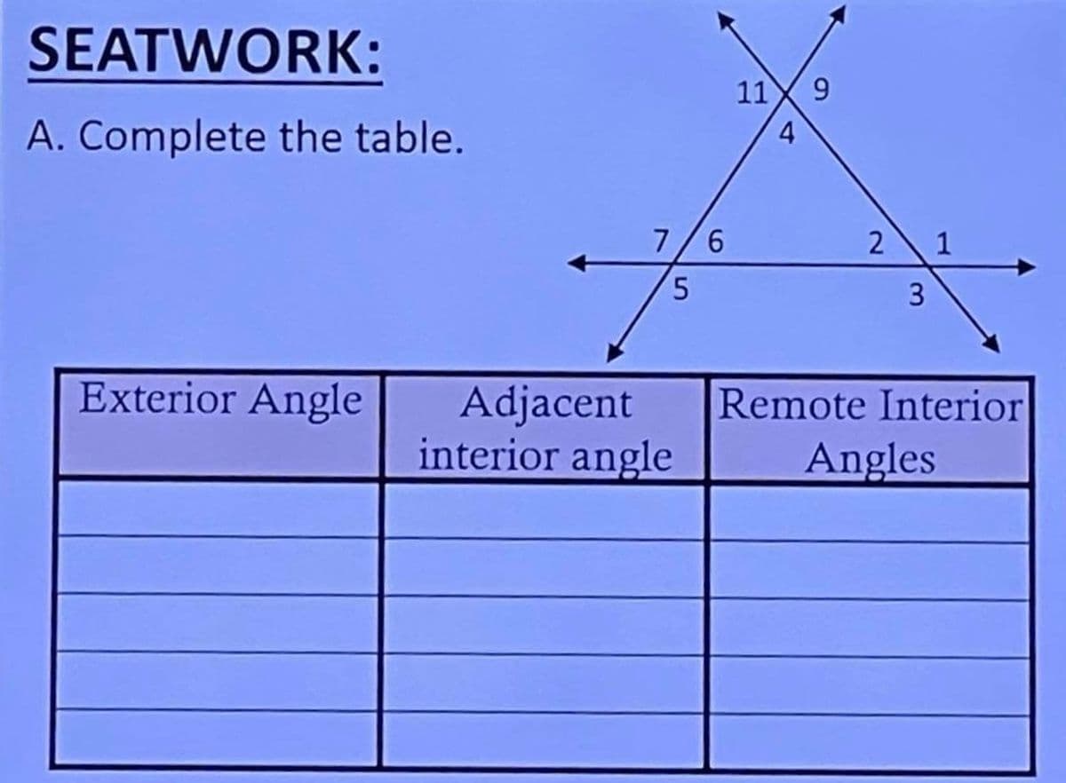 SEATWORK:
A. Complete the table.
Exterior Angle
7/6
5
Adjacent
interior angle
11
4
9
2 1
3
Remote Interior
Angles