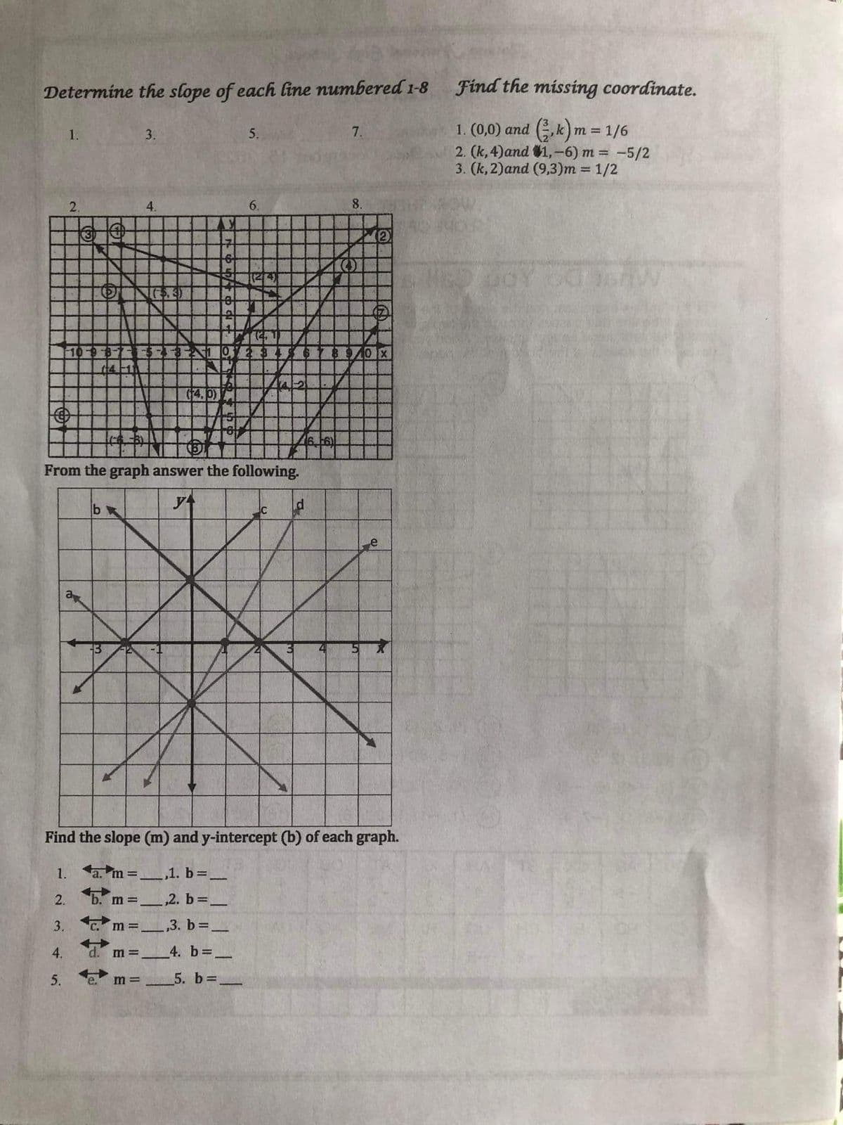 Determine the slope of each line numbered 1-8
1.
10 -98
1+4
b
3.
4.
m=
6
(4.0)
0
5.
6.
4)
(4,
NOV
From the graph answer the following.
y
C
16 161
d
7.
8.
(2
8910X
e
Find the slope (m) and y-intercept (b) of each graph.
1. a. m =
,1. b =___
2.
b. m =
,2. b=_
3.
c. m =.
,3. b =__
4.
4. b =____
5.
m = ________5. b =______
Find the missing coordinate.
1. (0,0) and (,k) m = 1/6
2. (k, 4) and #1,-6) m = -5/2
3. (k, 2) and (9,3)m = 1/2
JOY