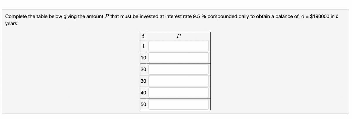 Complete the table below giving the amount P that must be invested at interest rate 9.5 % compounded daily to obtain a balance of A = $190000 in t
years.
t
1
10
20
30
40
50
P