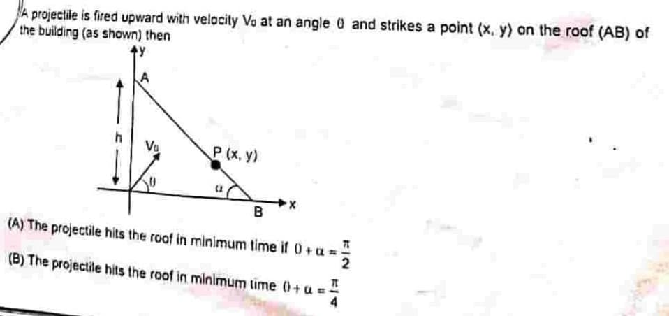 A projectile is fired upward with velocity Vo at an angle and strikes a point (x, y) on the roof (AB) of
the building (as shown) then
A
Va
P (x, y)
B
X
(A) The projectile hits the roof in minimum time if 0+ a=
(B) The projectile hits the roof in minimum time 0+u =
7/4
F/2
71
2