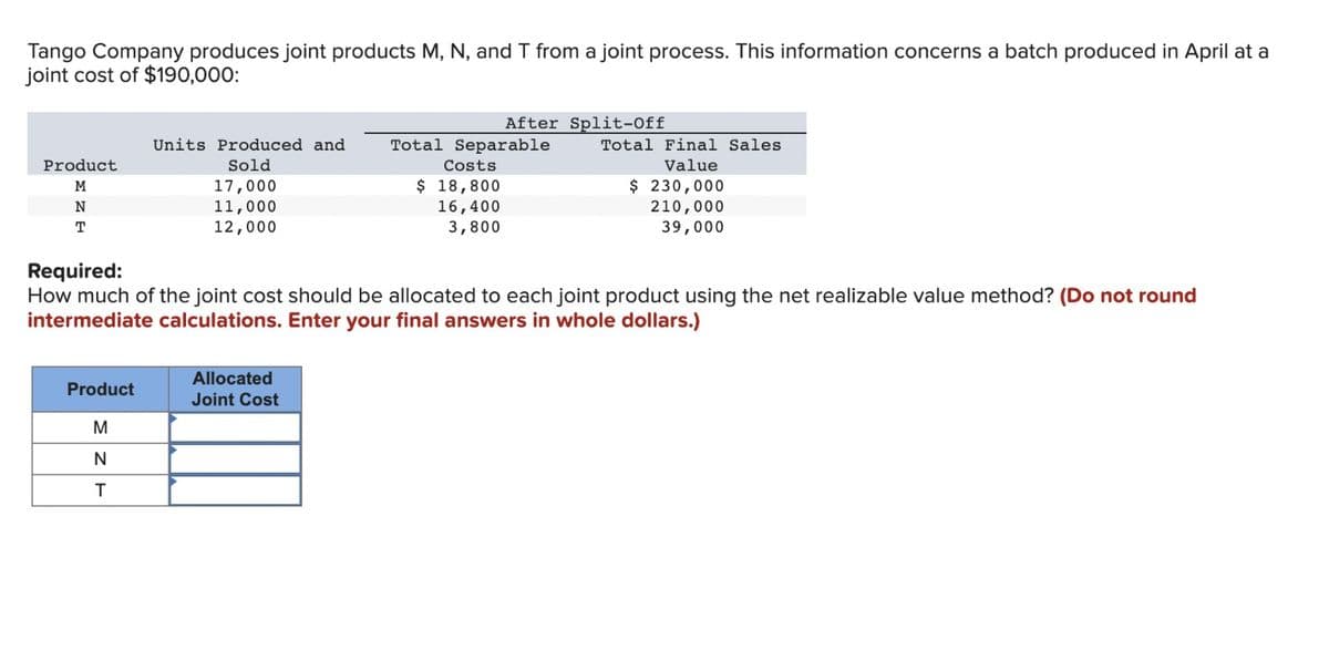 Tango Company produces joint products M, N, and T from a joint process. This information concerns a batch produced in April at a
joint cost of $190,000:
Product
M
N
T
Units Produced and
Sold
17,000
11,000
12,000
Product
M
N
T
Allocated
Joint Cost
After Split-Off
Total Separable
Costs
$ 18,800
16,400
3,800
Total Final Sales.
Value
Required:
How much of the joint cost should be allocated to each joint product using the net realizable value method? (Do not round
intermediate calculations. Enter your final answers in whole dollars.)
$ 230,000
210,000
39,000