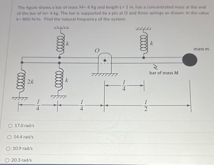 The figure shows a bar of mass M-4 Kg and length L-1 m, has a concentrated mass at the end
of the bar of m= 4 kg. The bar is supported by a pin at O and three springs as shown. In the value
k- 800 N/m Find the natural frequency of the system.
2k
O 17.0 rad/s
O 14.4 rad/s
O 10.9 rad/s
20.3 rad/s
elle
00000
+
4
1
2
k
>
bar of mass M
mass m