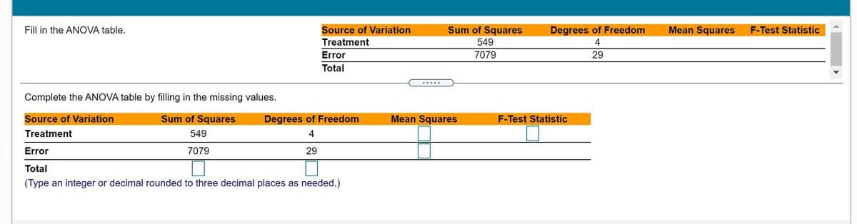 Fill in the ANOVA table.
Source of Variation
Sum of Squares
Degrees of Freedom
Mean Squares
F-Test Statistic
Treatment
549
4
Error
7079
29
Total
.....
Complete the ANOVA table by filling in the missing values.
Source of Variation
Sum of Squares
Degrees of Freedom
Mean Squares
F-Test Statistic
Treatment
549
4
Error
7079
29
Total
(Type an integer or decimal rounded to three decimal places as needed.)
