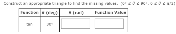 Construct an appropriate triangle to find the missing values. (0° s 0 s 90°, 0 s 0 S T/2)
Function e (deg)
e (rad)
Function Value
tan
30°
