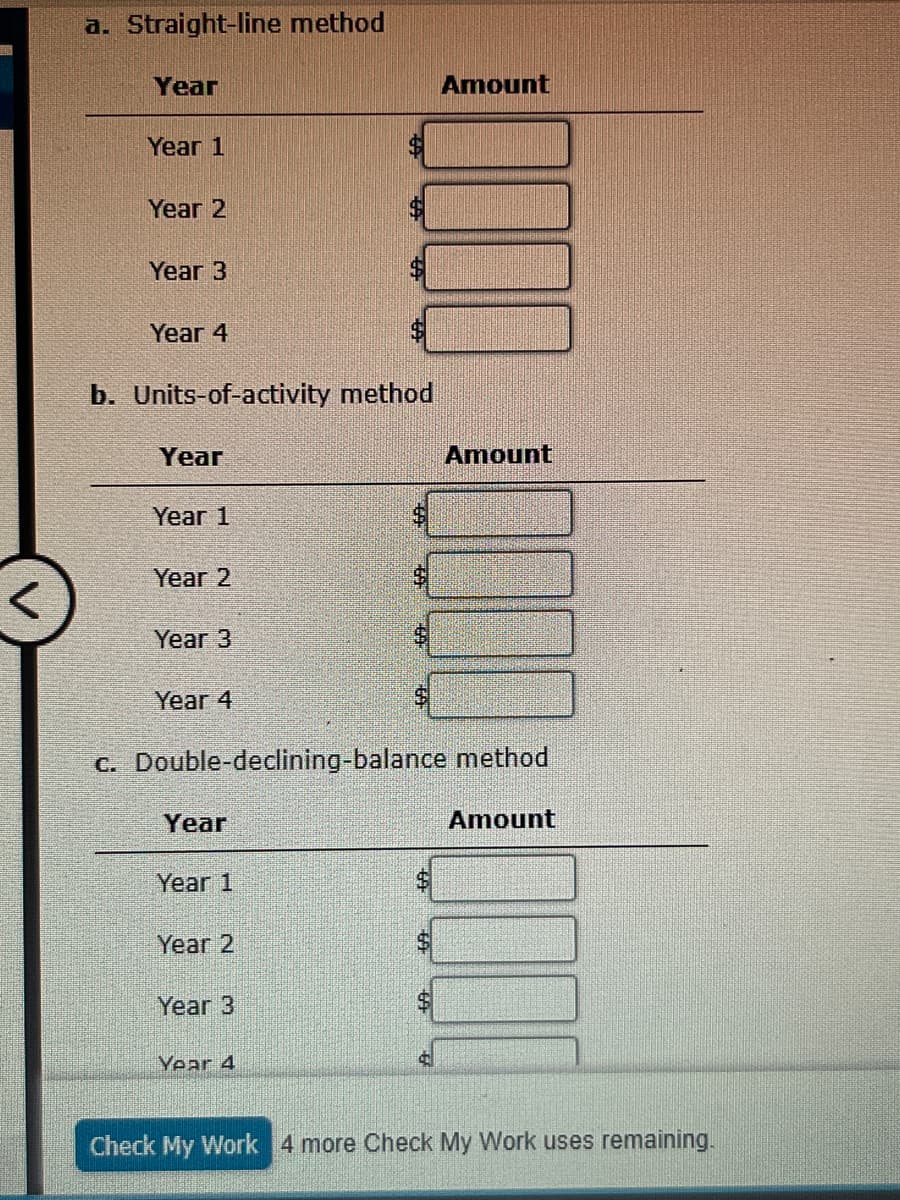 a. Straight-line method
Year
Year 1
Year 2
Year 3
Year 4
b. Units-of-activity method
Year
Year 1
Year 2
Amount
0000
Amount
Year 3
Year 4
c. Double-declining-balance method
Year
Year 1
Year 2
Year 3
Year 4
Amount
Check My Work 4 more Check My Work uses remaining.