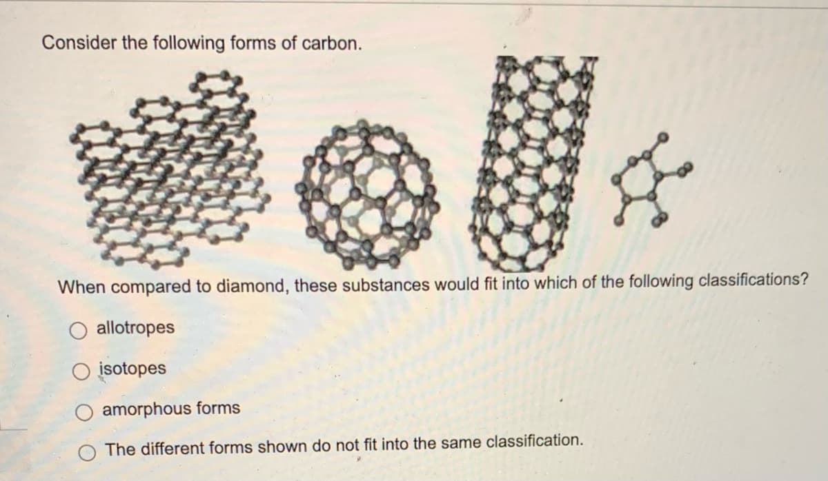 Consider the following forms of carbon.
When compared to diamond, these substances would fit into which of the following classifications?
allotropes
isotopes
amorphous forms
The different forms shown do not fit into the same classification.