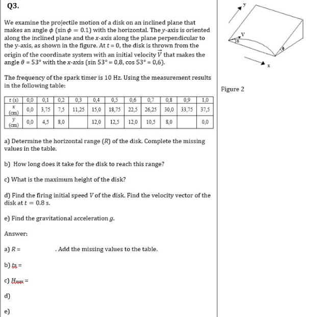 Q3.
We examine the projectile motion of a disk on an inclined plane that
makes an angle o (sin o = 0.1) with the horizontal. The y-axis is oriented
along the inclined plane and the x-axis along the plane perpendicular to
the y-axis, as shown in the figure. At t = 0, the disk is thrown from the
origin of the coordinate system with an initial velocity V that makes the
angle 0 = 53° with the x-axis (sin 53° = 0,8, cos 53° = 0,6).
The frequency of the spark timer is 10 Hz. Using the measurement results
in the following table:
Figure 2
E() 0,0 0,1 0,2
0,0 3,75| 7,5 11,25 15,0 | 18,75 22,5
0,3
0,4
0,5
0,6
0,7
0,8
0,9
1,0
26,25 30,0 33,75 37,5
(cm)
y
(cm)
4,5 8,0
12,0 10,5
0,0
12,0
12,5
8,0
0,0
a) Determine the horizontal range (R) of the disk. Complete the missing
values in the table.
b) How long does it take for the disk to reach this range?
c) What is the maximum height of the disk?
d) Find the firing initial speed Vof the disk. Find the velocity vector of the
disk at t = 0.8 s.
e) Find the gravitational acceleration g.
Answer:
a) R =
. Add the missing values to the table.
b) =
c) Hax =
d)
e)
