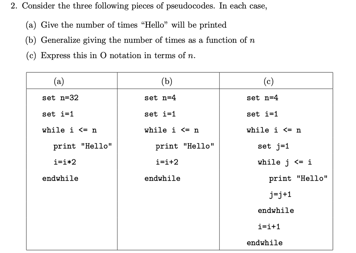 2. Consider the three following pieces of pseudocodes. In each case,
(a) Give the number of times "Hello" will be printed
(b) Generalize giving the number of times as a function of n
(c) Express this in O notation in terms of n.
(a)
(b)
(c)
set n=32
set n=4
set n=4
set i=1
set i=1
set i=1
while i <= n
while i <= n
while i <= n
print "Hello"
print "Hello"
set j=1
i=i*2
i=i+2
while j <= i
endwhile
endwhile
print "Hello"
j=j+1
endwhile
i=i+1
endwhile
