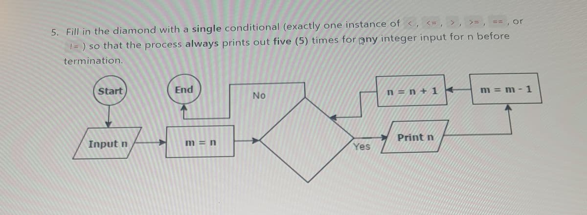 5. Fill in the diamond with a single conditional (exactly one instance of < <= > >=, ==, or
!=) so that the process always prints out five (5) times for any integer input for n before
termination.
Start
Input n
End
m = n
No
Yes
n=n+1
Print n
m=m-1