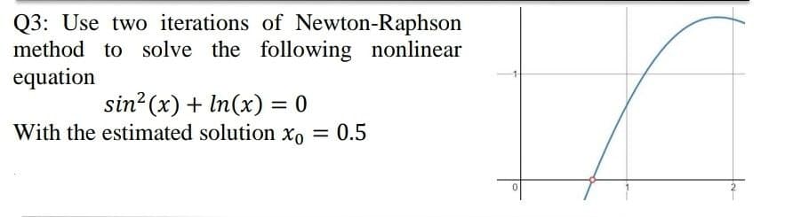 Q3: Use two iterations of Newton-Raphson
method to solve the following nonlinear
equation
sin? (x) + In(x) = 0
With the estimated solution xo = 0.5
