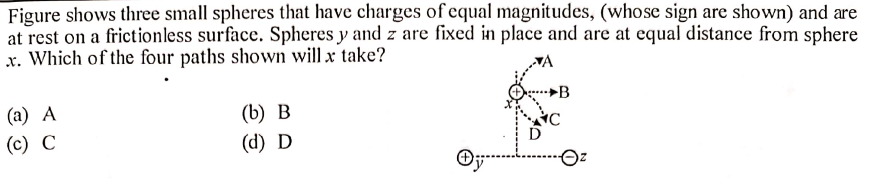 Figure shows three small spheres that have charges of equal magnitudes, (whose sign are shown) and are
at rest on a frictionless surface. Spheres y and z are fixed in place and are at equal distance from sphere
x. Which of the four paths shown will x take?
(а) А
B
(b) B
(d) D
(c) C
Oz
