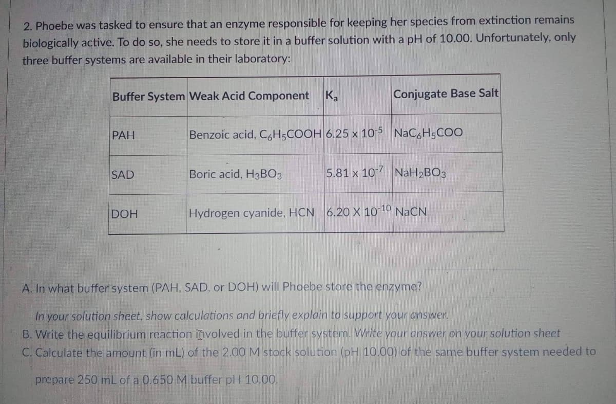 2. Phoebe was tasked to ensure that an enzyme responsible for keeping her species from extinction remains
biologically active. To do so, she needs to store it in a buffer solution with a pH of 10.00. Unfortunately, only
three buffer systems are available in their laboratory:
Buffer System Weak Acid Component
Ka
Conjugate Base Salt
PAH
Benzoic acid, C6H5COOH 6.25 x 10-5 NaC6H5COO
SAD
Boric acid, H3BO3
5.81 x 10-7 NaH₂BO3
10 NaCN
DOH
Hydrogen cyanide, HCN 6.20 X 101
A. In what buffer system (PAH, SAD, or DOH) will Phoebe store the enzyme?
In your solution sheet, show calculations and briefly explain to support your answer.
B. Write the equilibrium reaction involved in the buffer system. Write your answer on your solution sheet
C. Calculate the amount (in mL) of the 2.00 M stock solution (pH 10.00) of the same buffer system needed to
prepare 250 mL of a 0.650 M buffer pH 10.00.