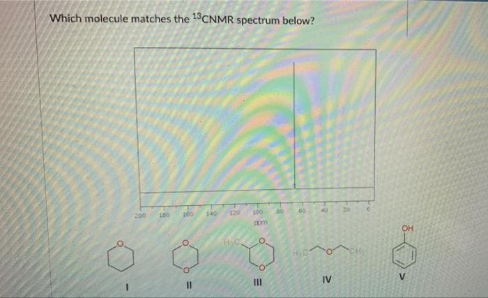 Which molecule matches the 13CNMR spectrum below?
200
180
160
140
120
100
30
60
40
OH
H.C.
O.
CH
IV
V
I3D
