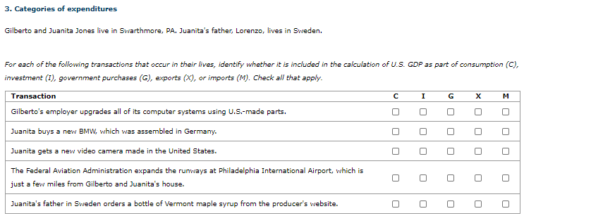 Gilberto and Juanita Jones live in Svarthmore, PA. Juanita's father, Lorenzo, lives in Sweden.
For each of the following transactions that occur in their lives, identify whether it is included in the calculation of U.S. GDP as part of consumption (C),
investment (1), government purchases (G), exports (X), or imports (M). Check all that apply.
Transaction
I
G
M
Gilberto's employer upgrades all of its computer systems using U.S.-made parts.
Juanita buys a new BMW, which was assembled in Germany.
Juanita gets a new video camera made in the United States.
The Federal Aviation Administration expands the runways at Philadelphia International Airport, which is
just a few miles from Gilberto and Juanita's house.
Juanita's father in Sweden orders a bottle of Vermont maple syrup from the producer's website.
U oo O
