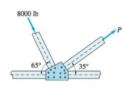 8000 lb
65°
35
