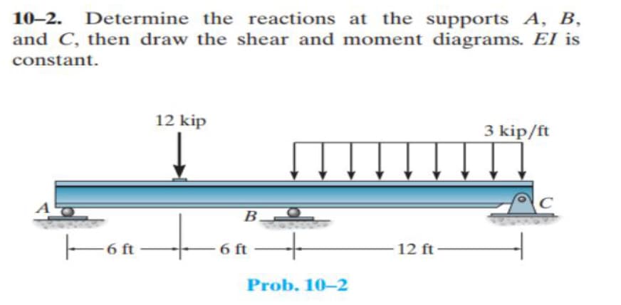 10–2. Determine the reactions at the supports A, B,
and C, then draw the shear and moment diagrams. EI is
constant.
12 kip
3 kip/ft
C
B.
E6 ft
6 ft -
12 ft
Prob. 10-2
