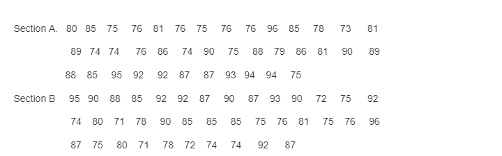 Section A. 80 85 75
76 81
76
75
76
76
96 85
78
73
81
89 74 74
76
86
74
90
75
88
79
86
81
90
89
88
85
95 92
92 87
87 93 94
94
75
Section B
95 90 88 85
92
92 87
90
87 93 90
72
75
92
74 80
71
78
90 85
85
85
75 76 81
75 76 96
87 75
80 71
78 72 74
74
92
87
