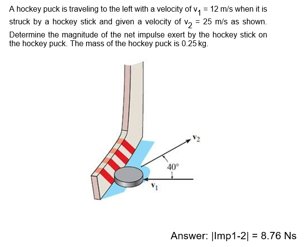 A hockey puck is traveling to the left with a velocity of v, = 12 m/s when it is
struck by a hockey stick and given a velocity of v, = 25 m/s as shown.
Determine the magnitude of the net impulse exert by the hockey stick on
the hockey puck. The mass of the hockey puck is 0.25 kg.
40°
Answer: |Imp1-2| = 8.76 Ns
