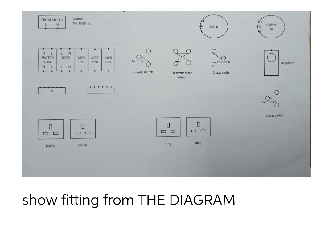 FROM METER
N
N L L N
SWITCH RCCB
FUSE
N
L L N
O
Name:
No. Matriks:
0
MCB MCB MCB
C6 C20 C32
0
0
0
□□
oo
Ring
Ring
Radial
Radial
show fitting from THE DIAGRAM
common
2 way switch
Lamp
intermediate
switch
common
2 way switch
Ceiling
Fan
common
Regulator
1-way switch