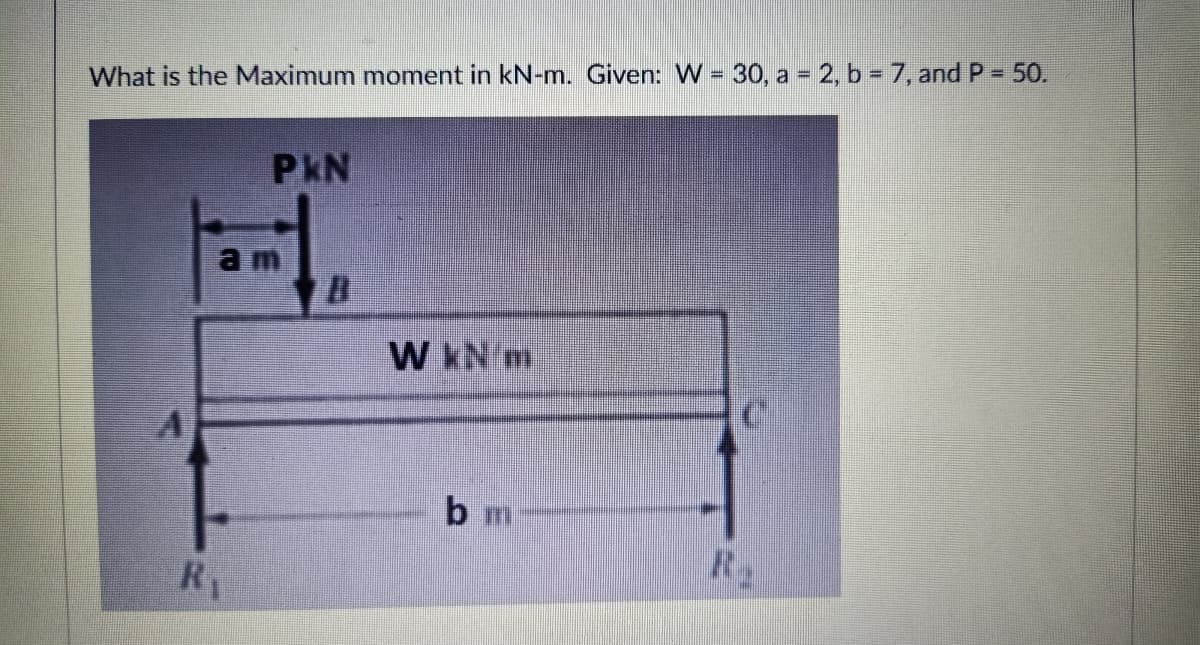 What is the Maximum moment in kN-m. Given: W - 30, a = 2, b - 7, and P - 50.
PkN
a m
W AN m
b m
Ry
