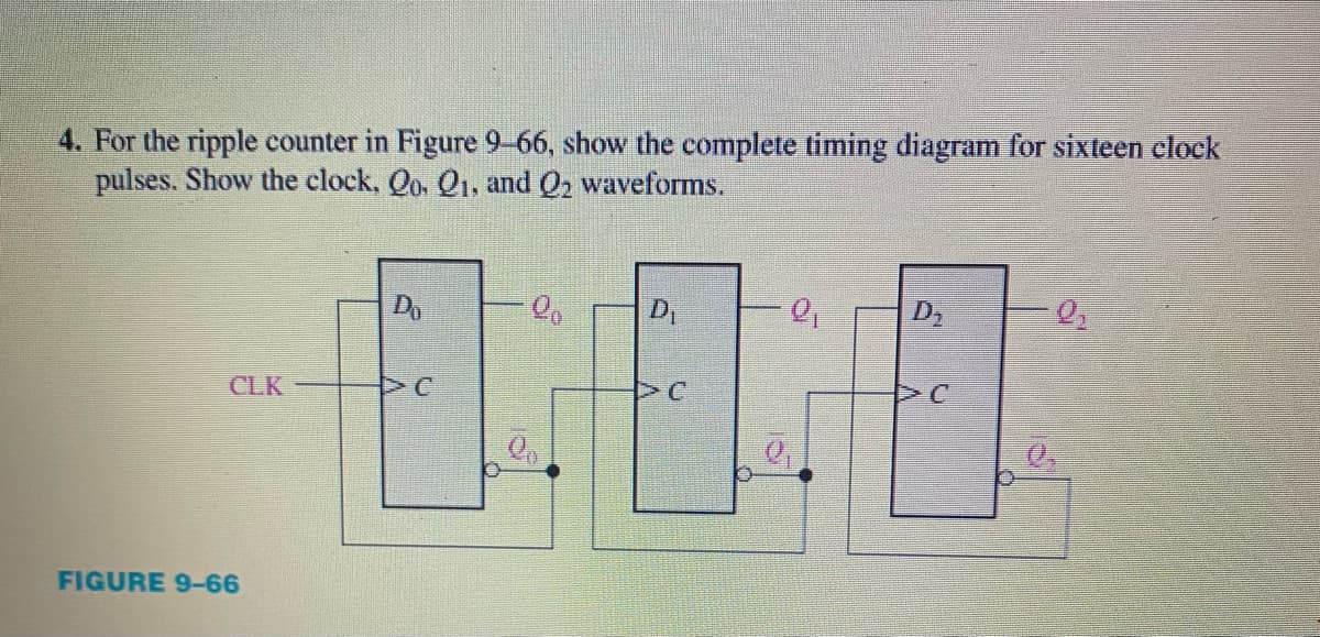 4. For the ripple counter in Figure 9-66, show the complete timing diagram for sixteen clock
pulses. Show the clock, Qo, Q1, and Q2 waveforms.
CLK
FIGURE 9-66
D₁
C
lo
lo
D₁
Q₁
D₂
e₂