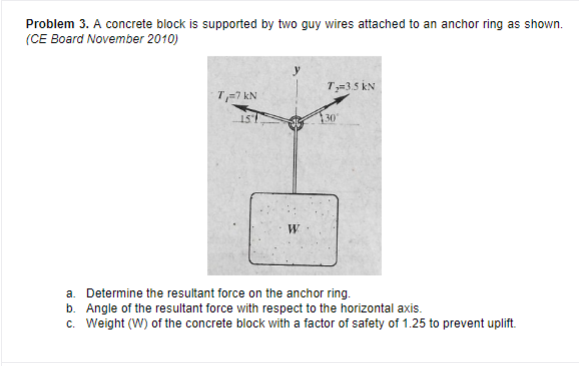 Problem 3. A concrete block is supported by two guy wires attached to an anchor ring as shown.
(CE Board November 2010)
T35 kN
T=7 kN
30
a. Determine the resultant force on the anchor ring.
b. Angle of the resultant force with respect to the horizontal axis.
c. Weight (W) of the concrete block with a factor of safety of 1.25 to prevent uplift.
