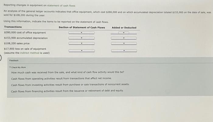 Reporting changes in equipment on statement of cash flows
An analysis of the general ledger accounts indicates that office equipment, which cost $280,000 and on which accumulated depreciation totaled $153,900 on the date of sale, was
sold for $108,200 during the year.
Using this information, indicate the items to be reported on the statement of cash flows.
Transactions
Section of Statement of Cash Flows
$280,000 cost of office equipment
$153,900 accumulated depreciation
$108,200 sales price
$17,900 loss on sale of equipment
(assume the Indirect method is used)
Feedback
Added or Deducted
Check My Work
How much cash was received from the sale, and what kind of cash flow activity would this be?
Cash flows from operating activities result from transactions that affect net income.
Cash flows from investing activities result from purchase or sale transactions of noncurrent assets.
Cash flows from financing activities result from the issuance or retirement of debt and equity.