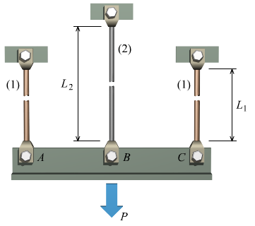 (2)
(1)
L2
(1)
L1
B
C
P
