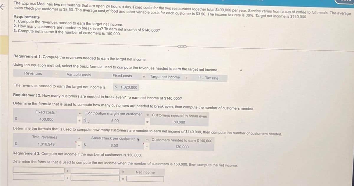 The Express Meal has two restaurants that are open 24 hours a day. Fixed costs for the two restaurants together total $400,000 per year. Service varies from a cup of coffee to full meals. The average
sales check per customer is $8.50. The average cost of food and other variable costs for each customer is $3.50. The income tax rate is 30%. Target net income is $140,000.
Requirements
1. Compute the revenues needed to earn the target net income.
2. How many customers are needed to break even? To earn net income of $140,000?
3. Compute net income if the number of customers is 150,000.
Requirement 1. Compute the revenues needed to earn the target net income.
Using the equation method, select the basic formula used to compute the revenues needed to earn the target net income.
Variable costs
Fixed costs
= Target net income
1- Tax rate
$
Revenues
The revenues needed to earn the target net income is
$ 1,020,000
Requirement 2. How many customers are needed to break even? To earn net income of $140,000?
Determine the formula that is used to compute how many customers are needed to break even, then compute the number of customers needed.
$
Fixed costs
400,000
Total revenues
1,016,949
$
Determine the formula that is used to compute how many customers are needed to earn net income of $140,000, then compute the number of customers needed.
= Customers needed to earn $140,000
Sales check per customer
8.50
120,000
+
+
+
www
+
Contribution margin per customer Customers needed to break even
5.00
80,000
+$
Requirement 3. Compute net income if the number of customers is 150,000.
Determine the formula that is used to compute the net income when the number of customers is 150,000, then compute the net income.
Net income
=